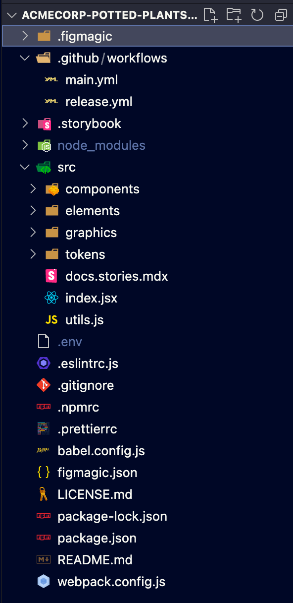 Screaming architecture, in our component library codebase